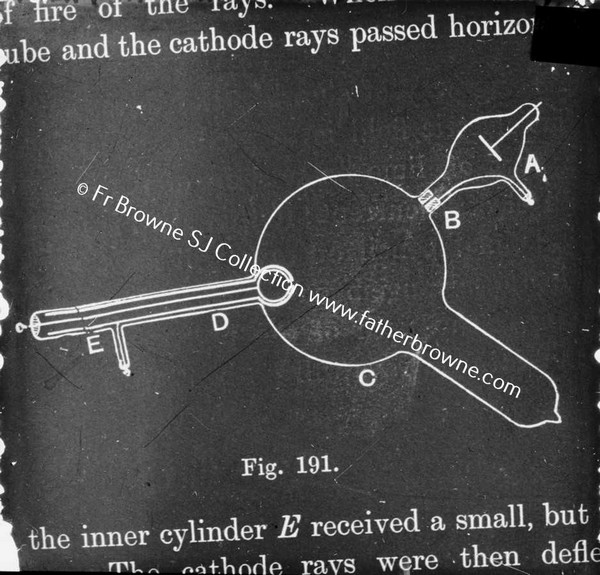 COPY NEG SCIENTIFIC DIAGRAM